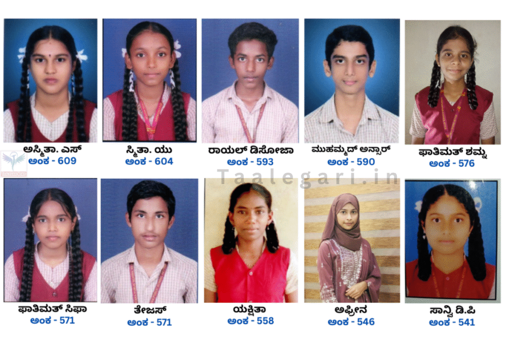KPS Keyyur SSLC Toppers 2025